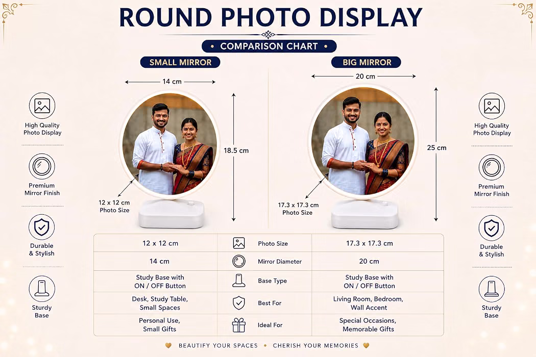 Kalasagar Gifts | Personalized Customized Magic Mirror Round Shape LED Photo Frame | Custom Name & Photo Gift for Couple, Friends | Anniversary, Birthday, Valentine, Wedding | Tabletop (Small, Round)
