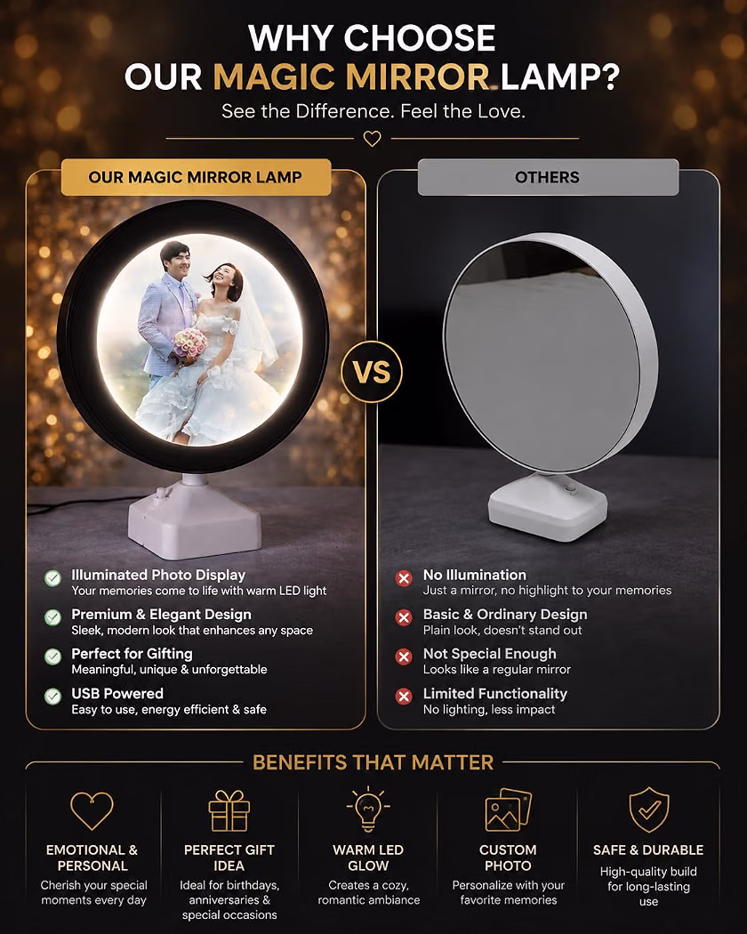 Kalasagar Gifts | Personalized Customized Magic Mirror Round Shape LED Photo Frame | Custom Name & Photo Gift for Couple, Friends | Anniversary, Birthday, Valentine, Wedding | Tabletop (Small, Round)