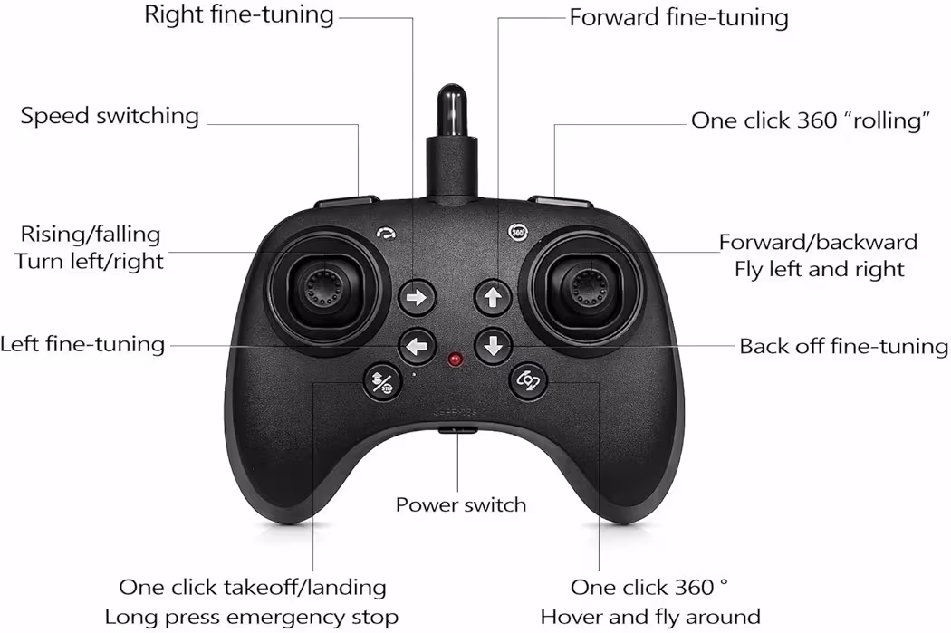 Remote Control Quadcopter Drone with 360-Degree Flip Function, One-Key Controls, Headless Mode, Dual Speed Settings for Indoor Flying, Kids 11+ Years