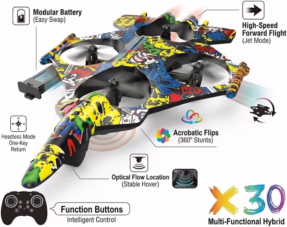 X50 Mini RC Drone for Kids & Beginners | 360° Stunt Flying Quadcopter with LED Lights, Altitude Hold & Headless Mode | Rechargeable Remote Control Nano Drone Toy for Indoor & Outdoor Use (Multicolor)