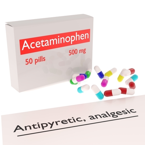 Acetaminophen lowers acute kidney injury risk in children post cardiac