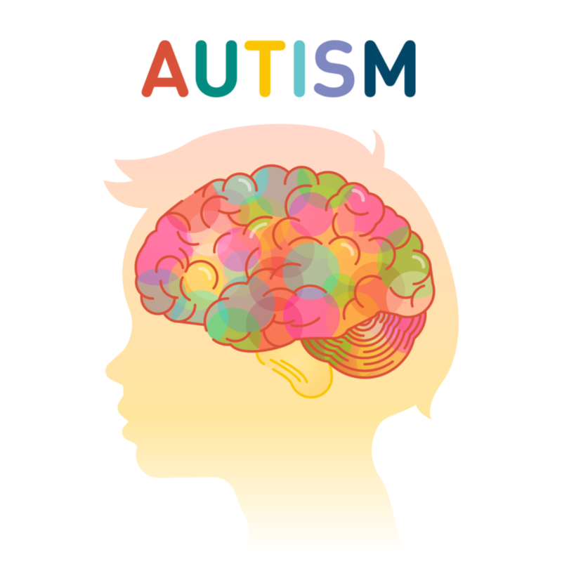 Autism Is Not Linked To Eating Fish In >> Prenatal Fish Consumption Not Linked To Autism Risk In Babies Autism Is Not Linked To Eating Fish In >> Prenatal Fish Consumption Not Linked To Autism Risk In Babies