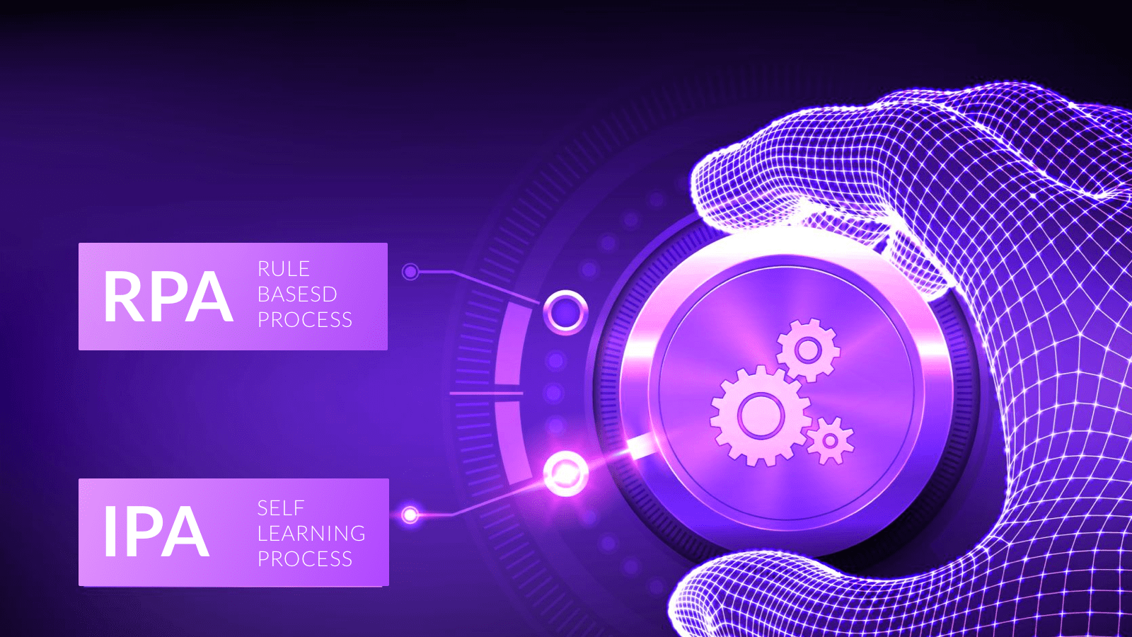 Business Automation with RPA, IPA and Machine learning