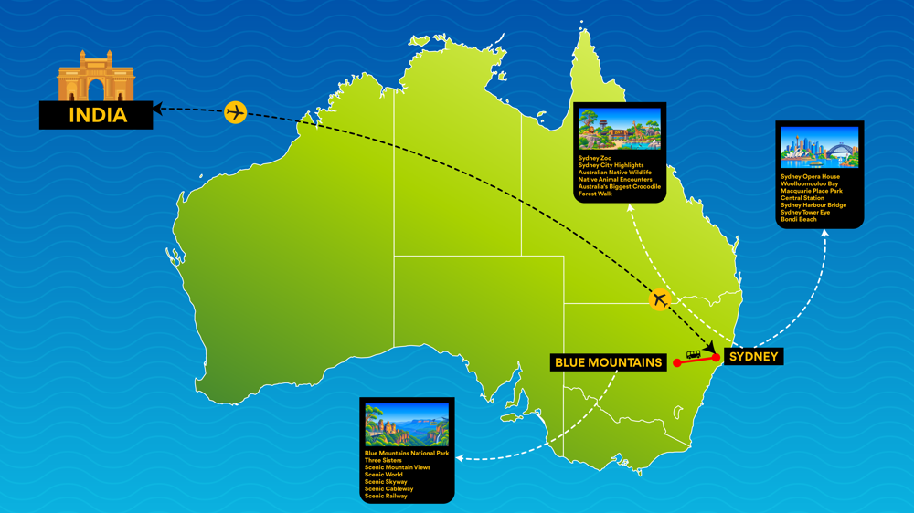 Tour Map