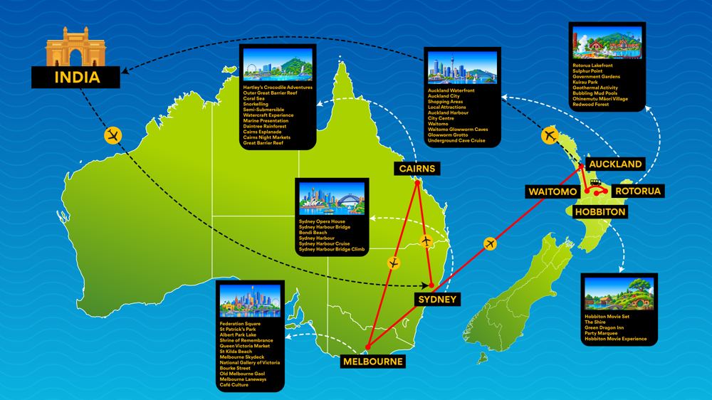 Tour Map