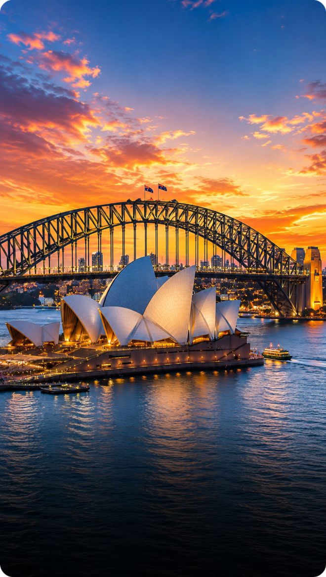 Australia - FIT