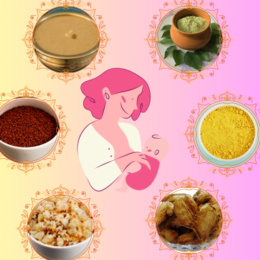 Post Pregnancy Nutritional Package Combo/Baananti Aahaara Combo/PPNP Combo
