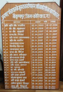 26 CEOs changed in 23 years