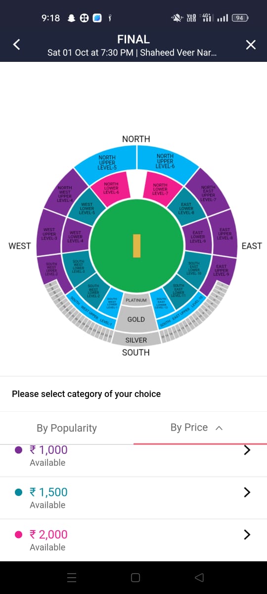 Road Safety World Series 2022 Match in Raipur