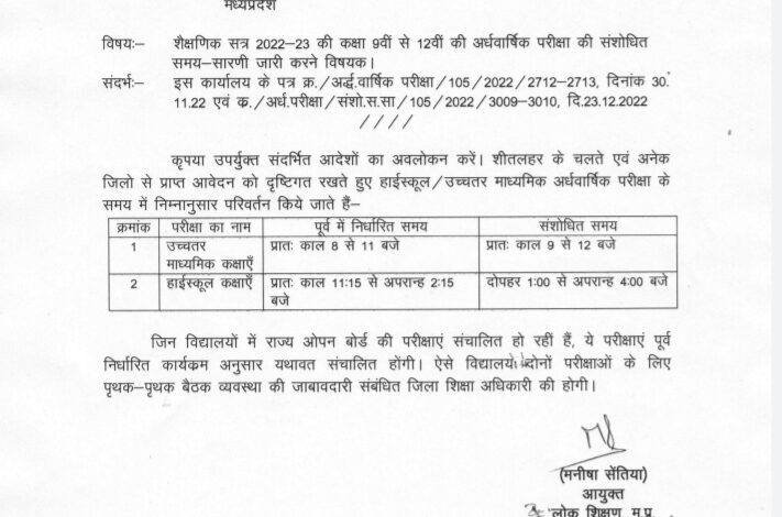 Revised Time Table of MP Half Yearly Exams