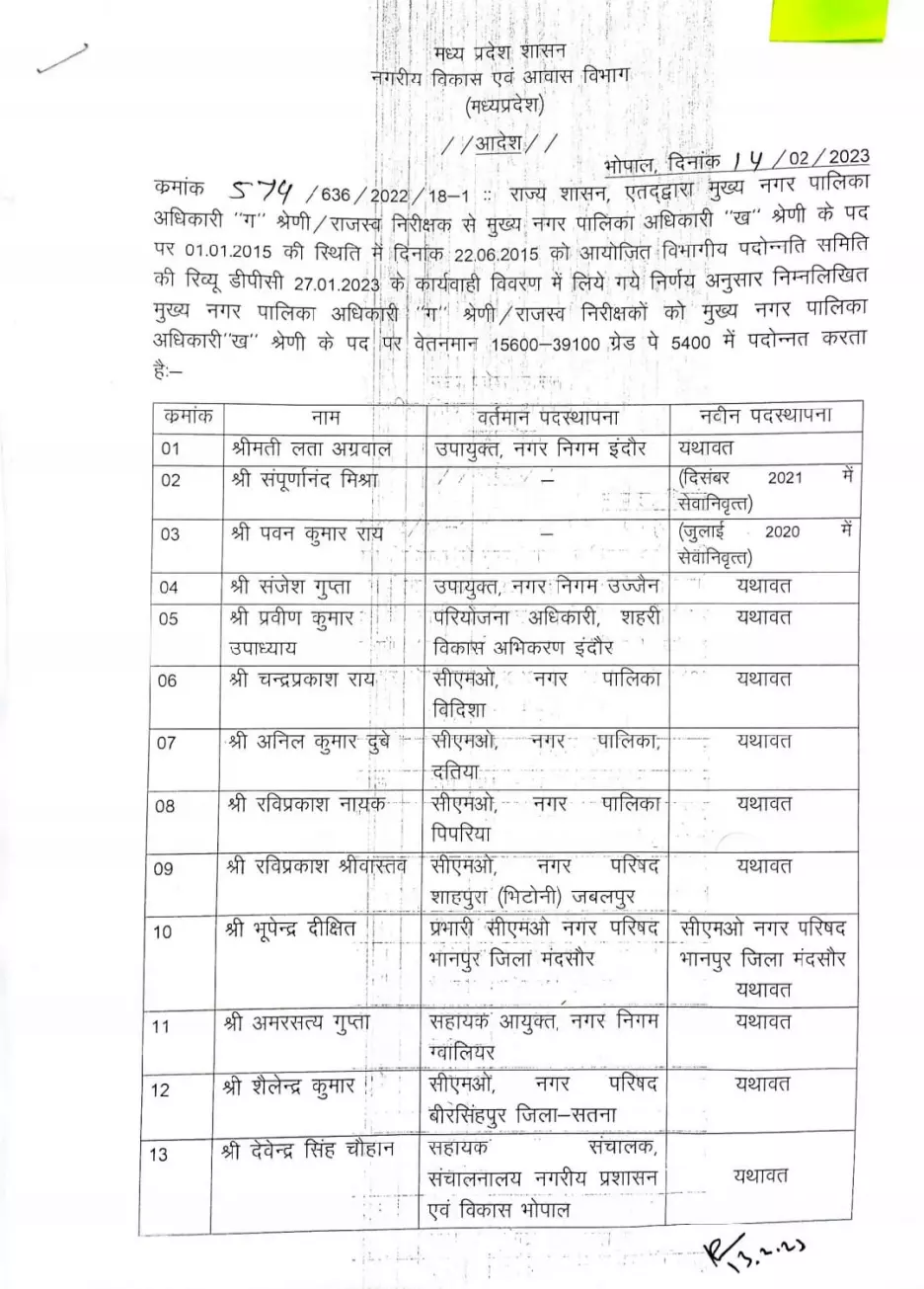 आदेश की कॉपी