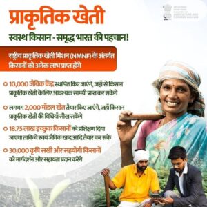 Government launched Natural Farming Mission which will provide famers training for Chemical-Free Farming