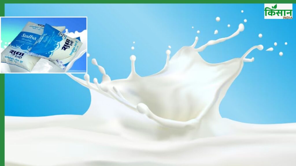 Milk Price Hike