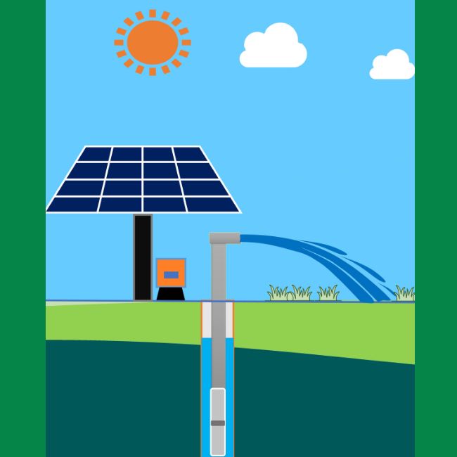 PM Kusum Solar Pump Subsidy Yoajana
