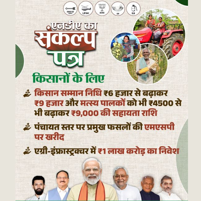 What is for Farmers in NDA Manifesto for bihar election