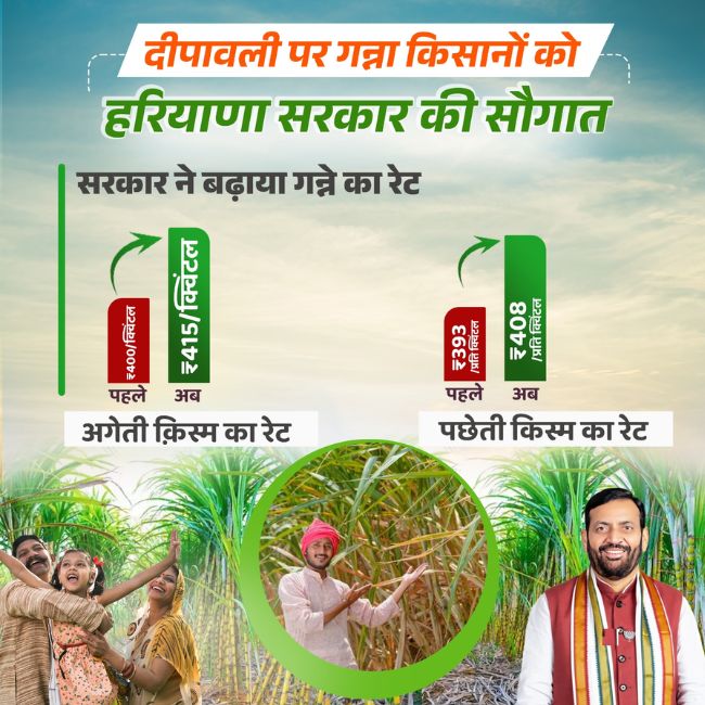 haryana sugarcane price hike