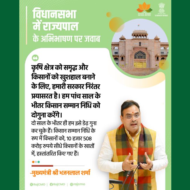 CM Kisan Samman Yojana rajasthan
