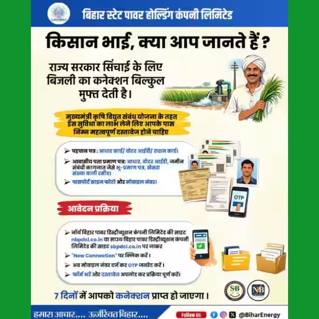 agriculture scheme, bihar government schemes for farmers, Nishulk Bijli Connection in bihar