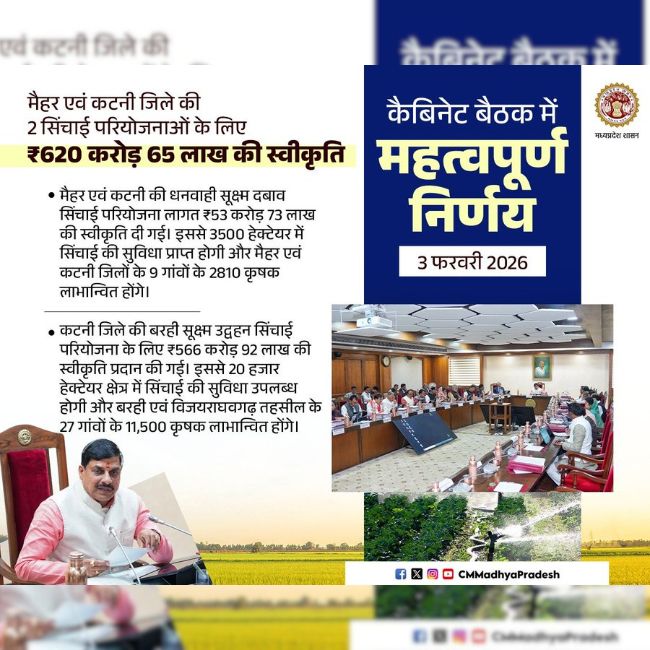 Irrigation Project, River Linking, Agriculture Development, Farmers Income