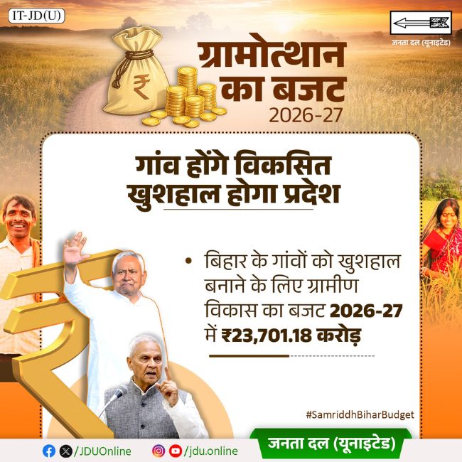 Bihar Budget 2026, Employment Growth, Education Sector, Finance Minister Bijendra Prasad Yadav