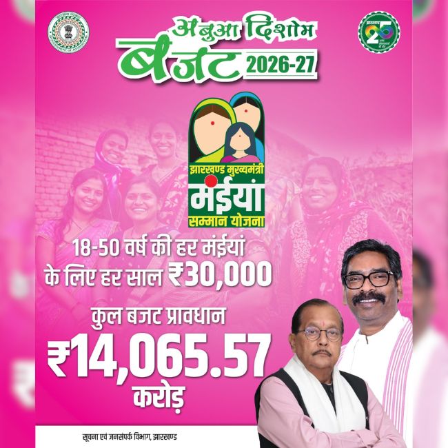 Maiya Samman Yojana, Women Empowerment, Jharkhand Budget, DBT Scheme, Financial Support