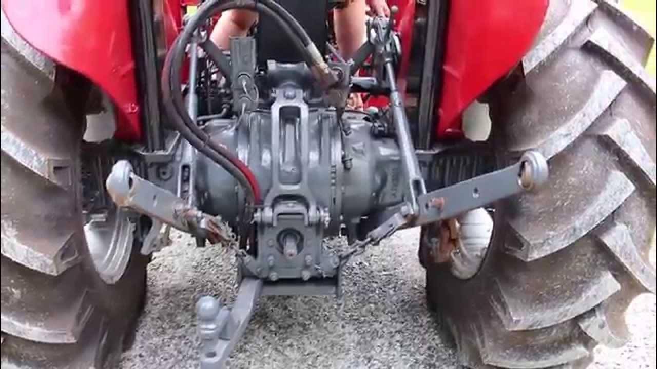 How Tractor 3 Point Linkage System Works Complete Technology Guide Benefits For Modern Farmers And Agricultural Productivity