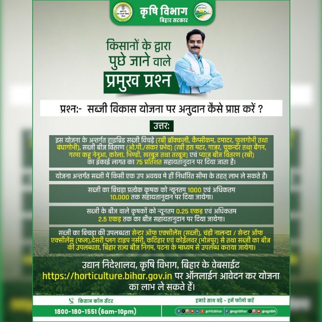 Vegetable Development Scheme Bihar, 75% Grant for Farmers, Vegetable Seed Subsidy India, Hybrid Vegetable Seed Support