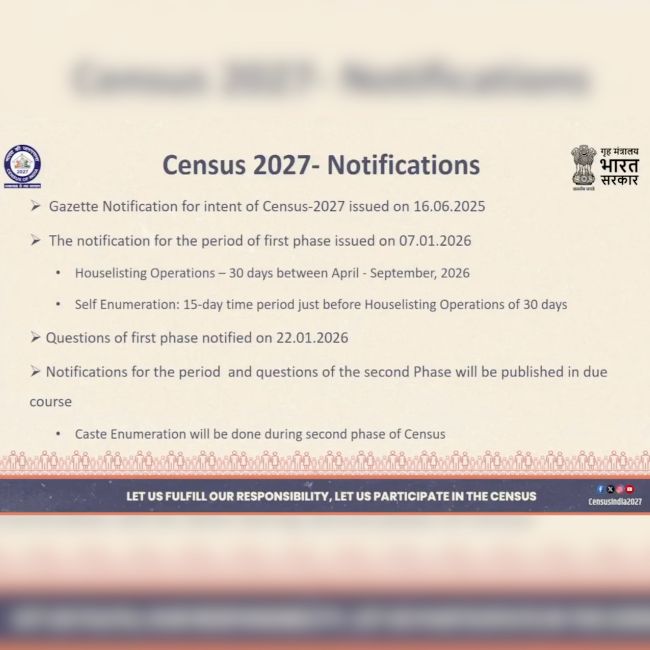 Census 2027 India, India census process, self enumeration census India, digital census India 2027, census rules and laws India
