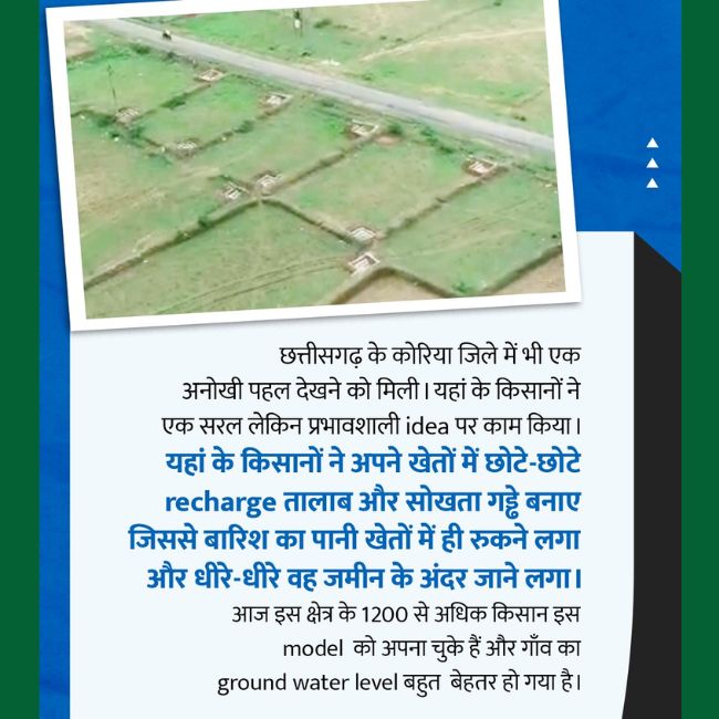 chhattisgarh Korea farmers create ponds in farmland to save water for irrigation 