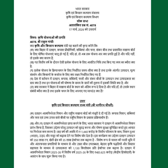 Rahul Gandhi Questions on national Makhana Board