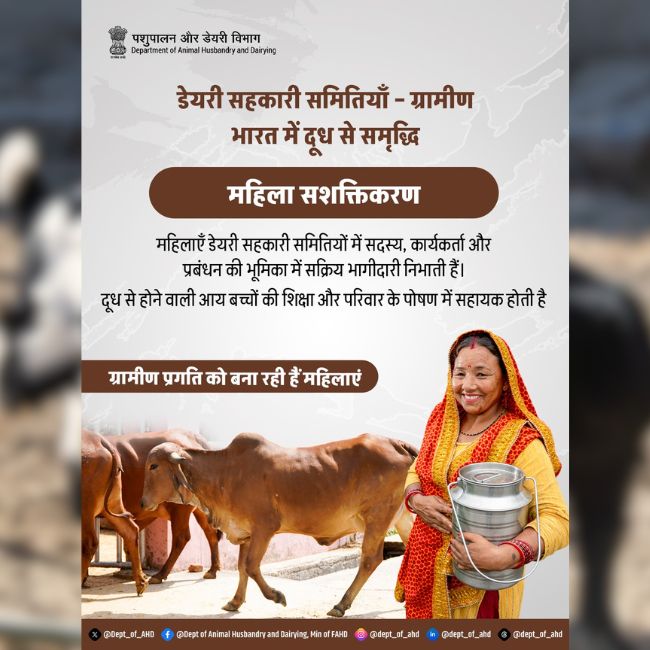 Dairy Cooperatives, Women Empowerment, Rural Economy, Milk Production, Animal Husbandry, Dairy Development