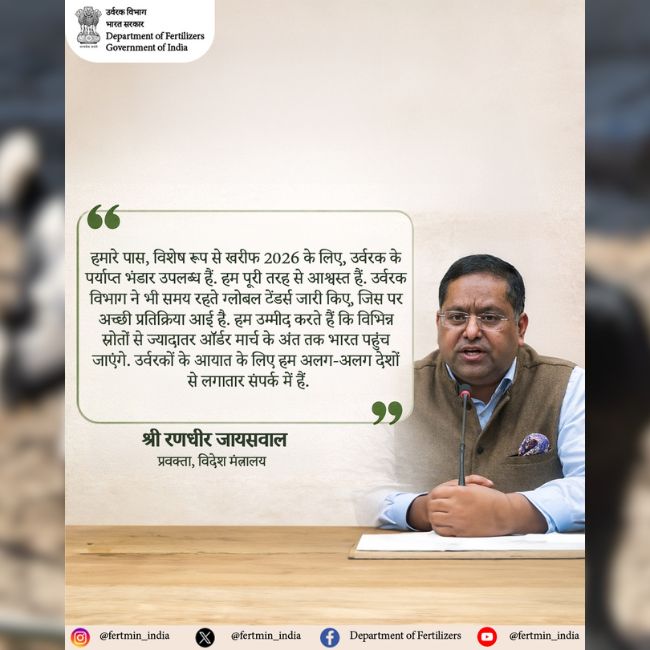 Urea Production, Fertilizer Supply, Agriculture News, Gas Supply, Kharif Season, Government Policy