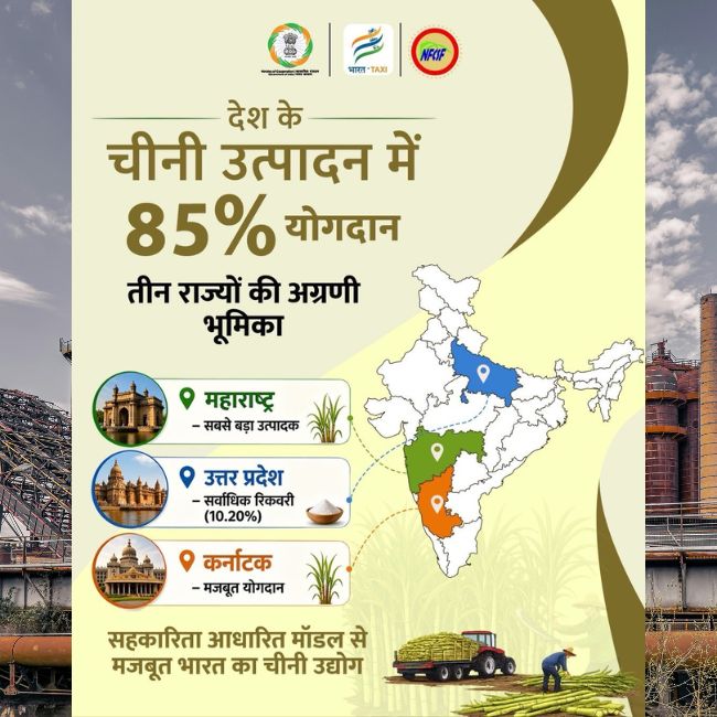 Sugar Production, India Agriculture, Sugar Industry, Farmers Income, Cooperative Model