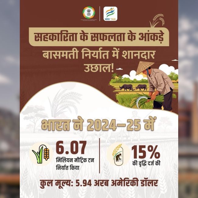 Basmati Export, India Agriculture, Cooperative Model, Farmers Income, Global Market