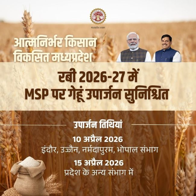 Wheat Purchase in Madhya Pradesh