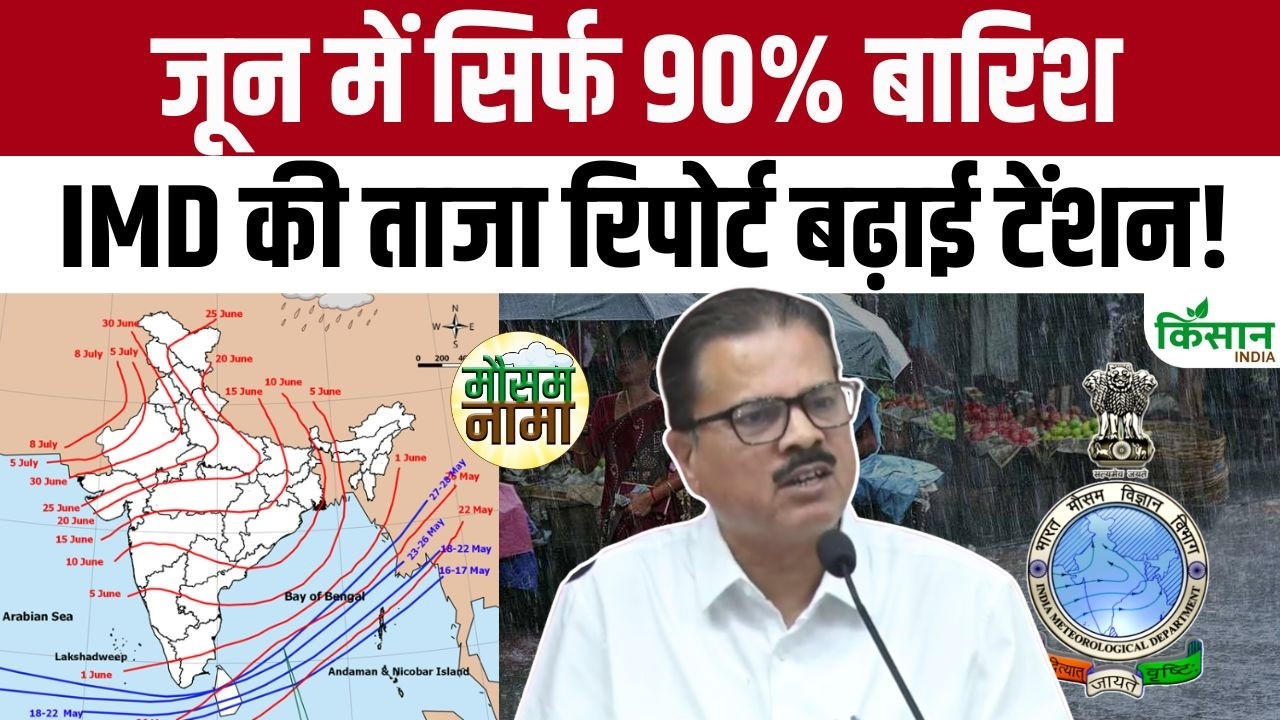 Imd Warns Poor Rainfall June Raising Concerns For Farmers
