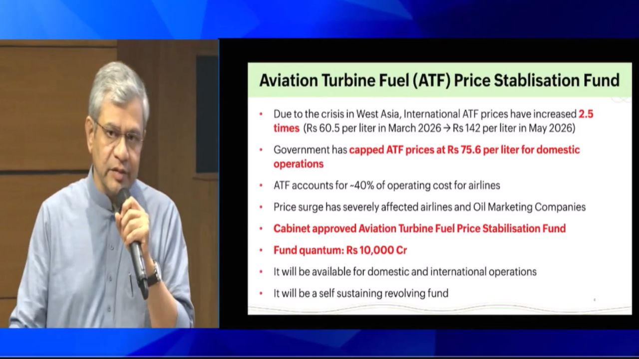 Cabinet Approves Rs 10000 Cr Atf Stabilisation Fund To Shield Airlines From Fuel Price Surge Read Agriculture Sector Related Decision