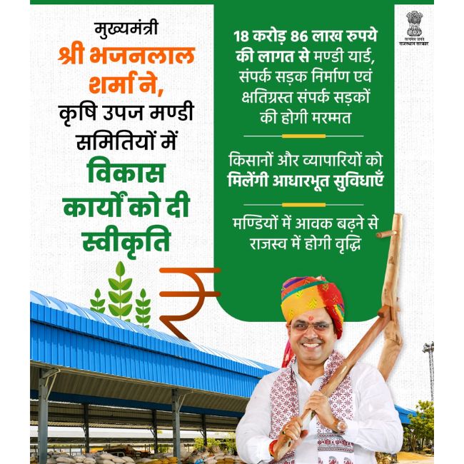 Mandi Development in rajasthan