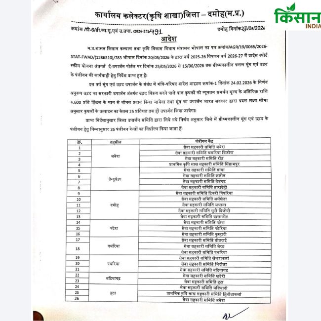 Pulses purchase order 