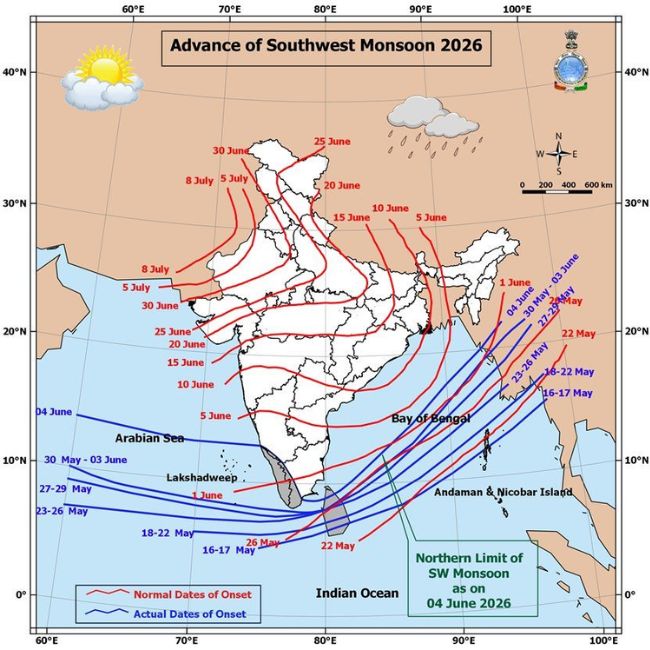 Monsoon Entry date in Uttar Pradesh