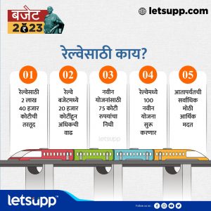 WhatsApp Image 2023 02 01 At 12.49.19 PM