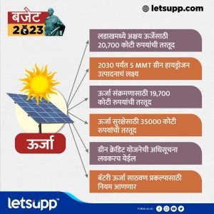 WhatsApp Image 2023 02 01 At 12.54.37 PM