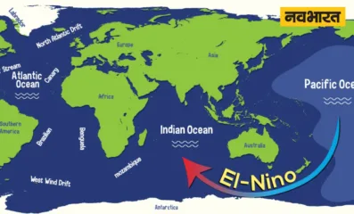 El Nino, LA Nina, Weather Modifications, Global Warming, Rainfall Pattern, Weather update, Monsoon in India, Global Warming Production