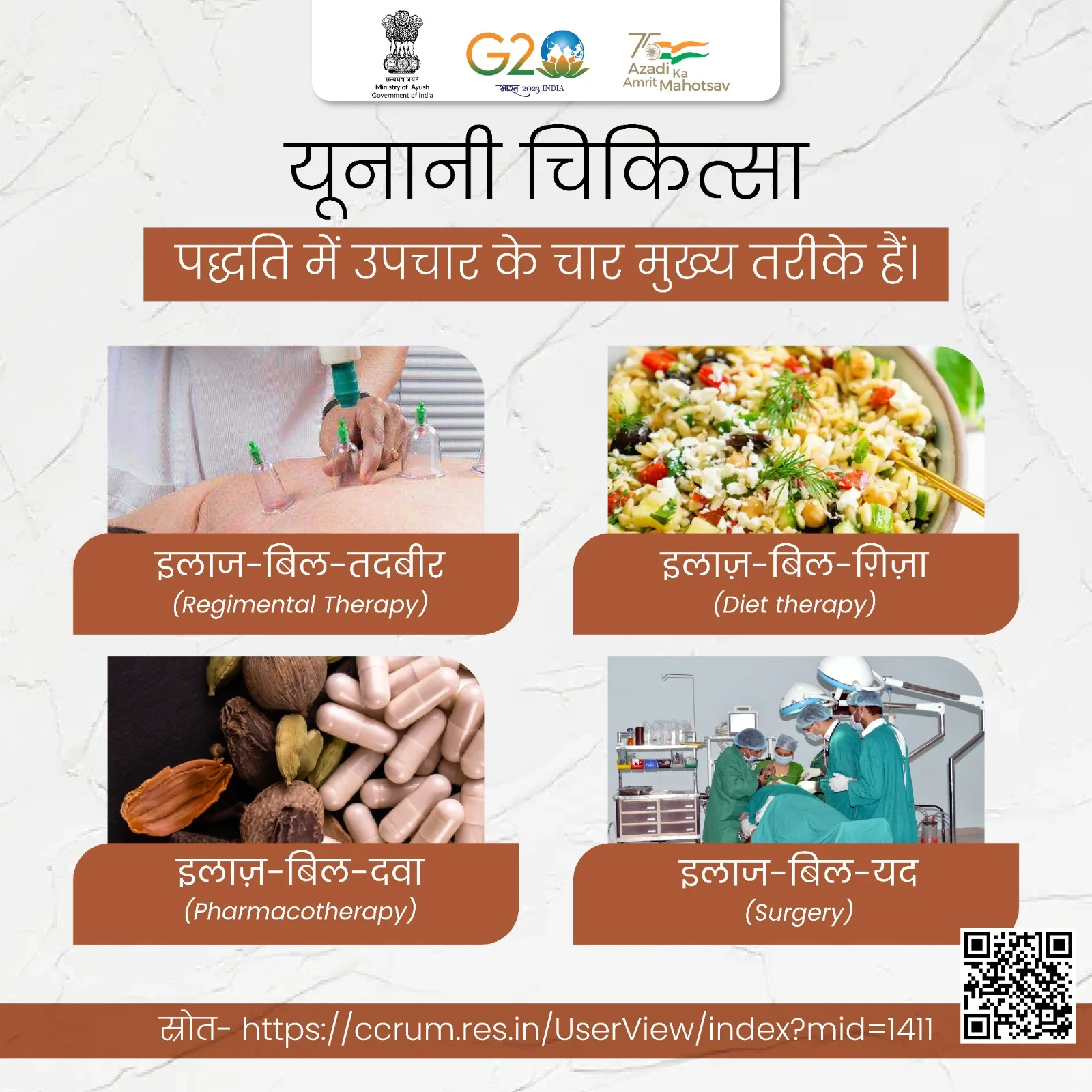 Unani Day, Health News