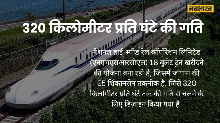 Bullet Train India Speed