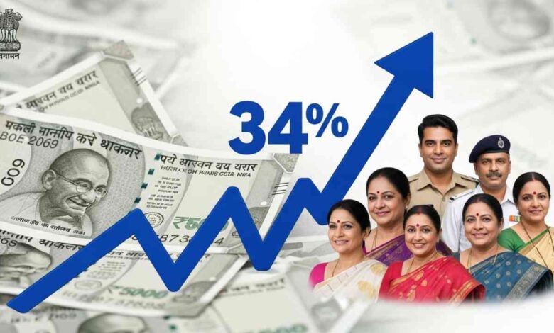 8th Pay Commission: కేంద్ర ప్రభుత్వ ఉద్యోగులు, పెన్షనర్లకు భారీ శుభవార్త.. 30 నుంచి 34 శాతం జీతం, పెన్షన్ పెరిగే అవకాశం