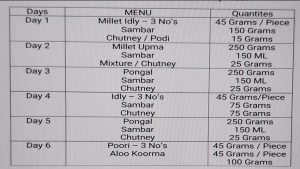 indiramma-canteen-menu