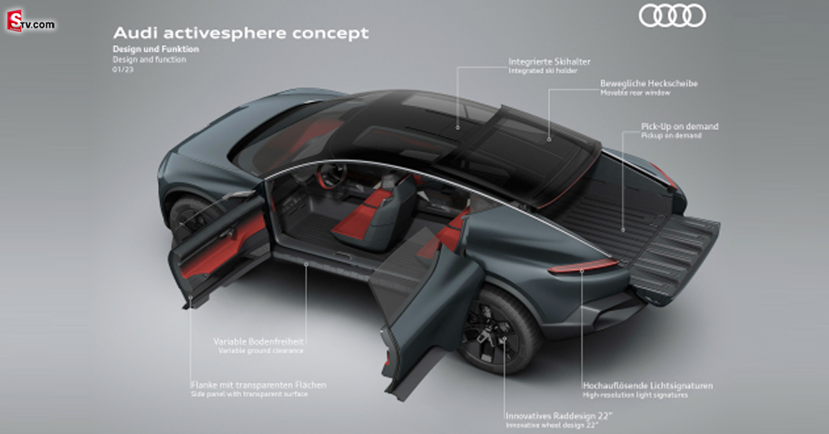 know-about-how-audi-activesphere-concept-works