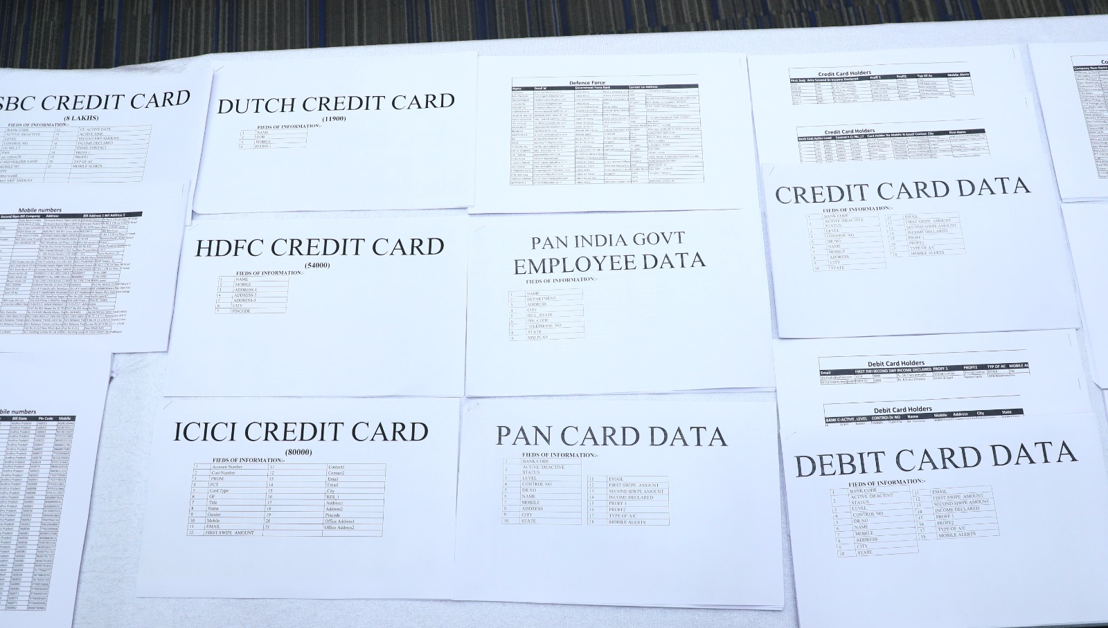 Hyderabad police arrest gang using justdial to sell confidential data of 16.8 cr people