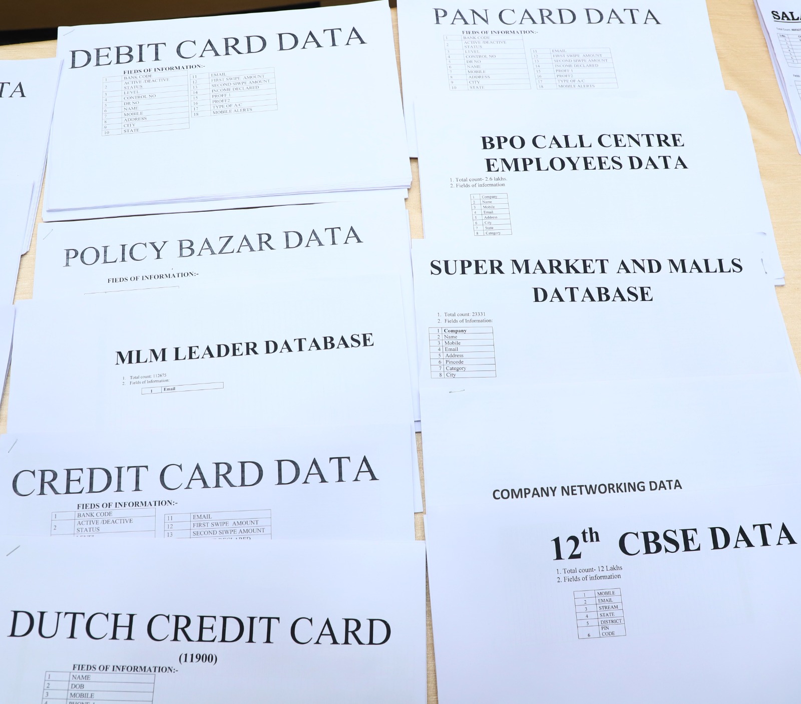 Hyderabad police arrest man selling data or 66.9 cr individuals, organsations As per the police, Bhardwaj opened an office in Faridabad, Haryana, and collected databases from Amer Sohail and Madan Gopal. (Supplied)